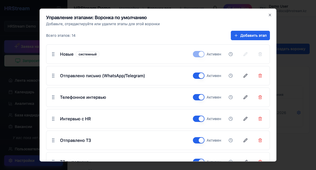 Управление этапами воронки
